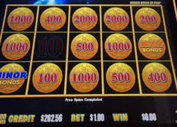 Pemahaman Fitur Bonus dan Free Spin di Slot Online